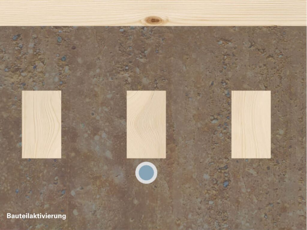 Einbaut Bauteilaktivierung Holz-Lehm Massivdecke von Leipfinger-Bader